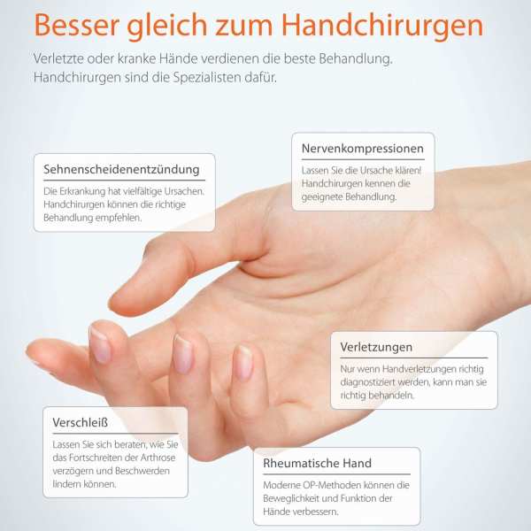 DGH Poster Handexperten – Darstellung handtherapeutischer Fachkompetenz